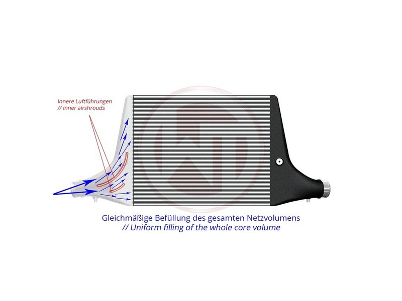 Upgrade Intercooler Kit Audi A6/A7 C8 55TFSI [4]