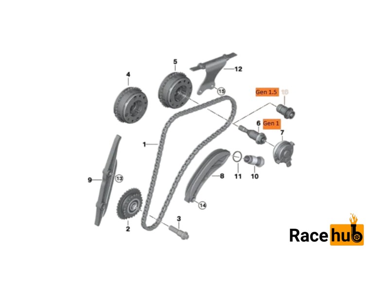 Upgrade Camshafts BMW B58 [1]